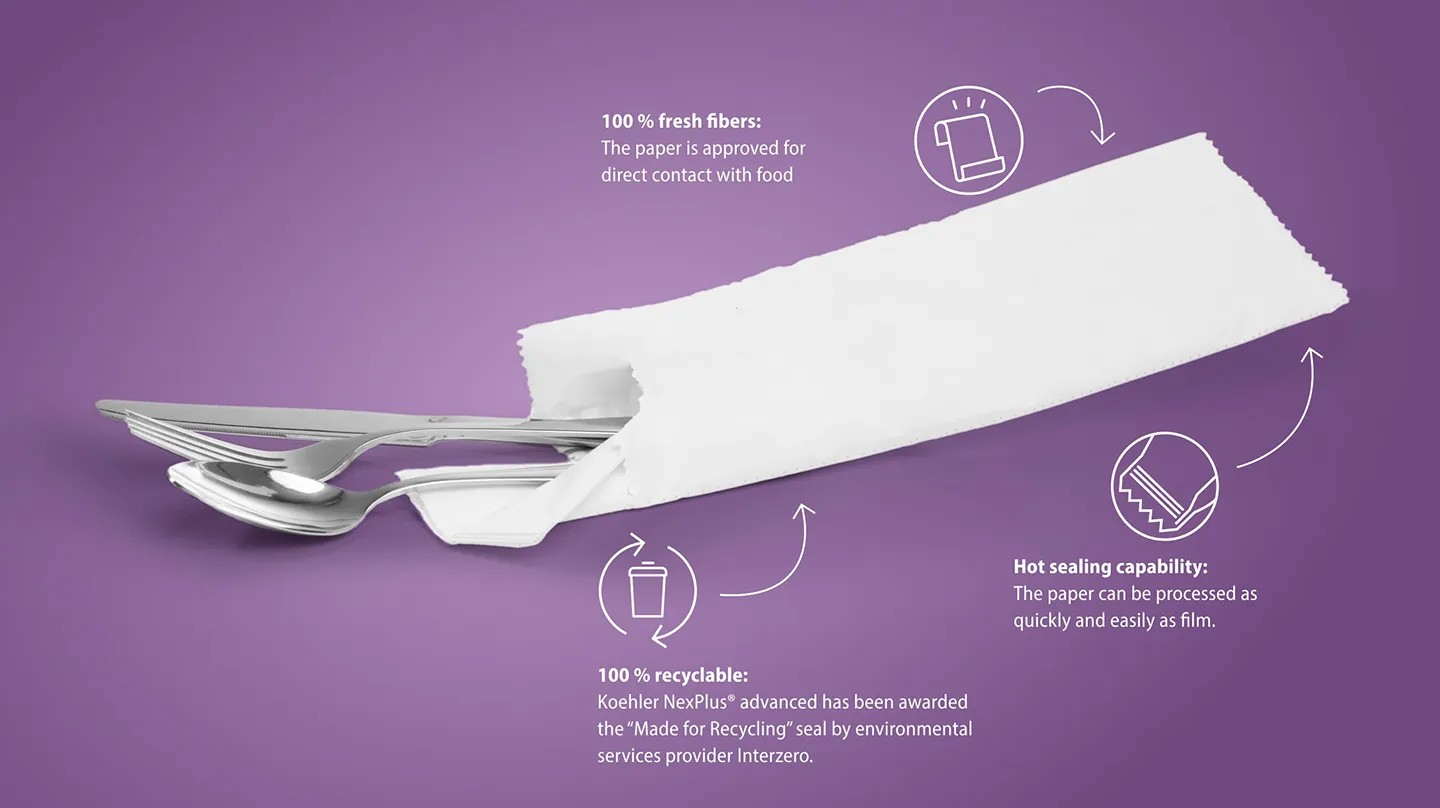 White paper pouch with cutlery on a purple background and icons that highlight key properties of the packaging material